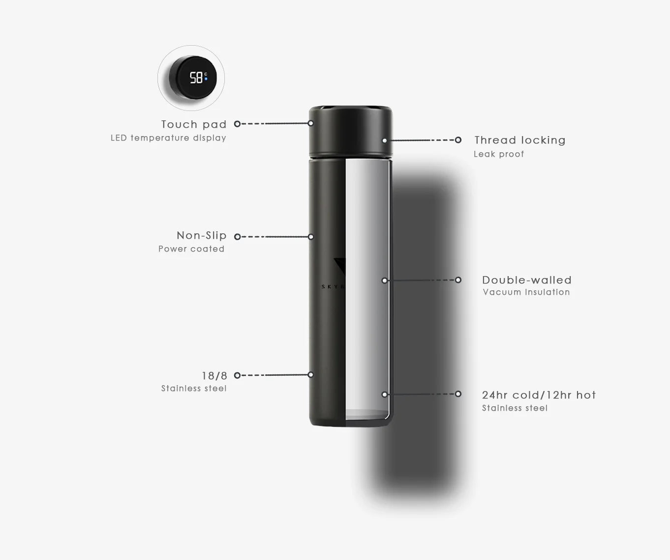 Hydro-Capsule™