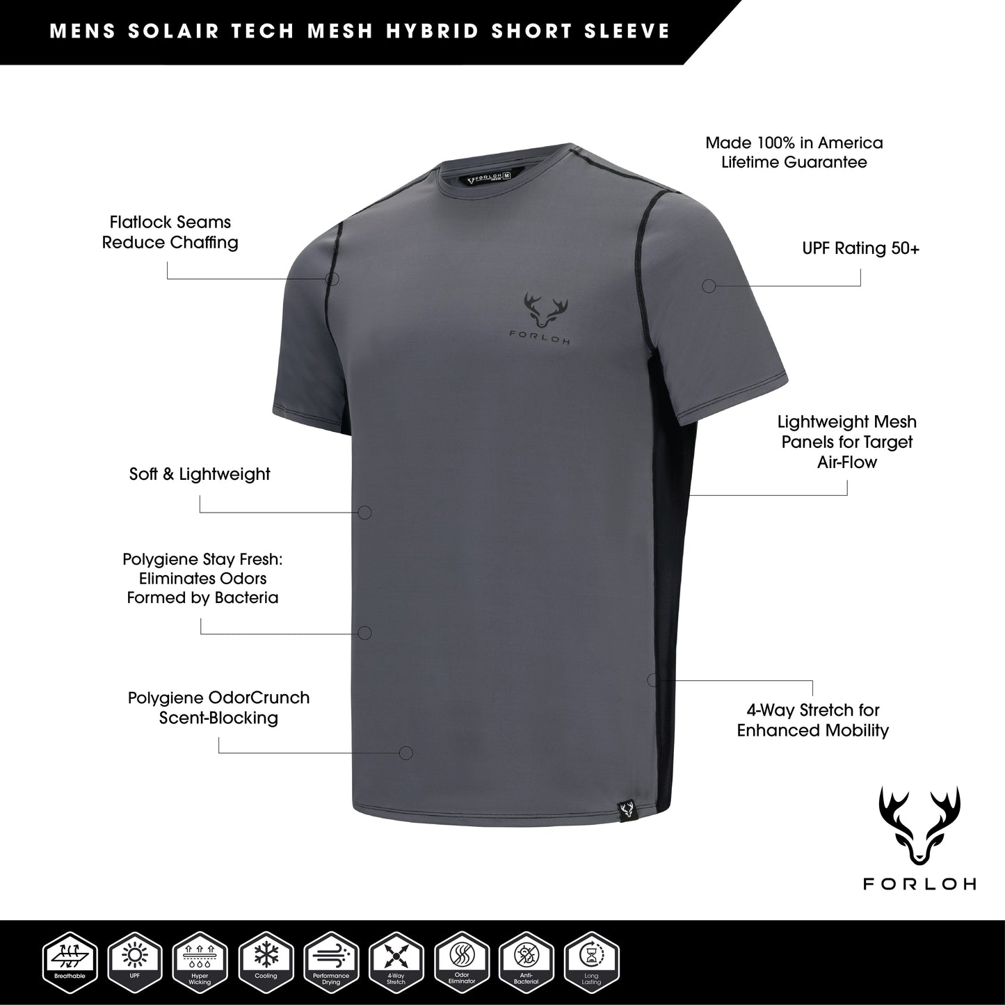 FORLOH Men's SolAir Tech Mesh SS Shirt