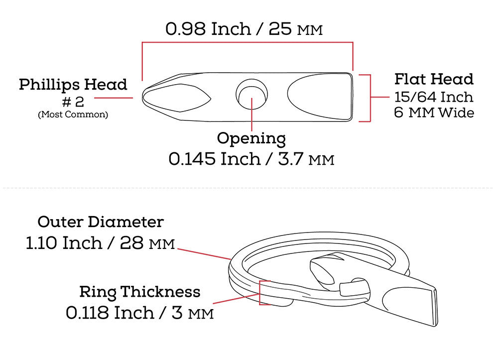 Big Idea Design Titanium Pocket Bit