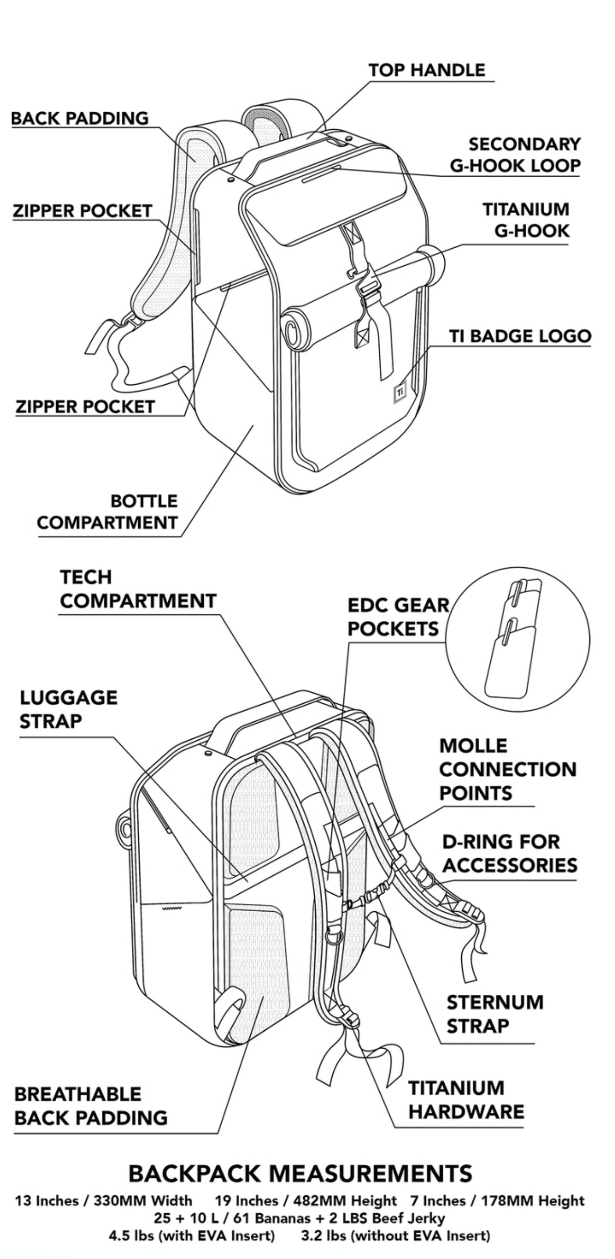 Big Idea Design Ti EDC Backpack