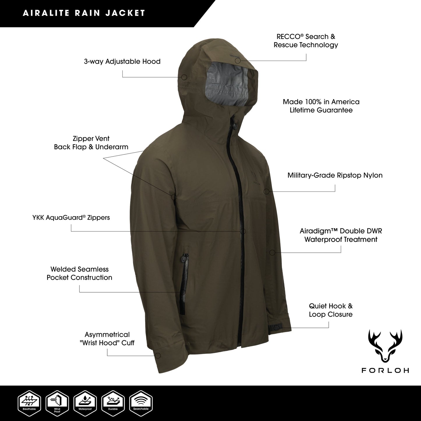 FORLOH Men's Airalite Rain Jacket