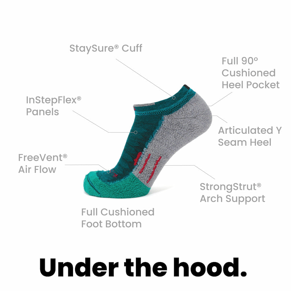 GRIP6 3 Pack Emerald - Run Ankle Midweight Merino Wool Sock