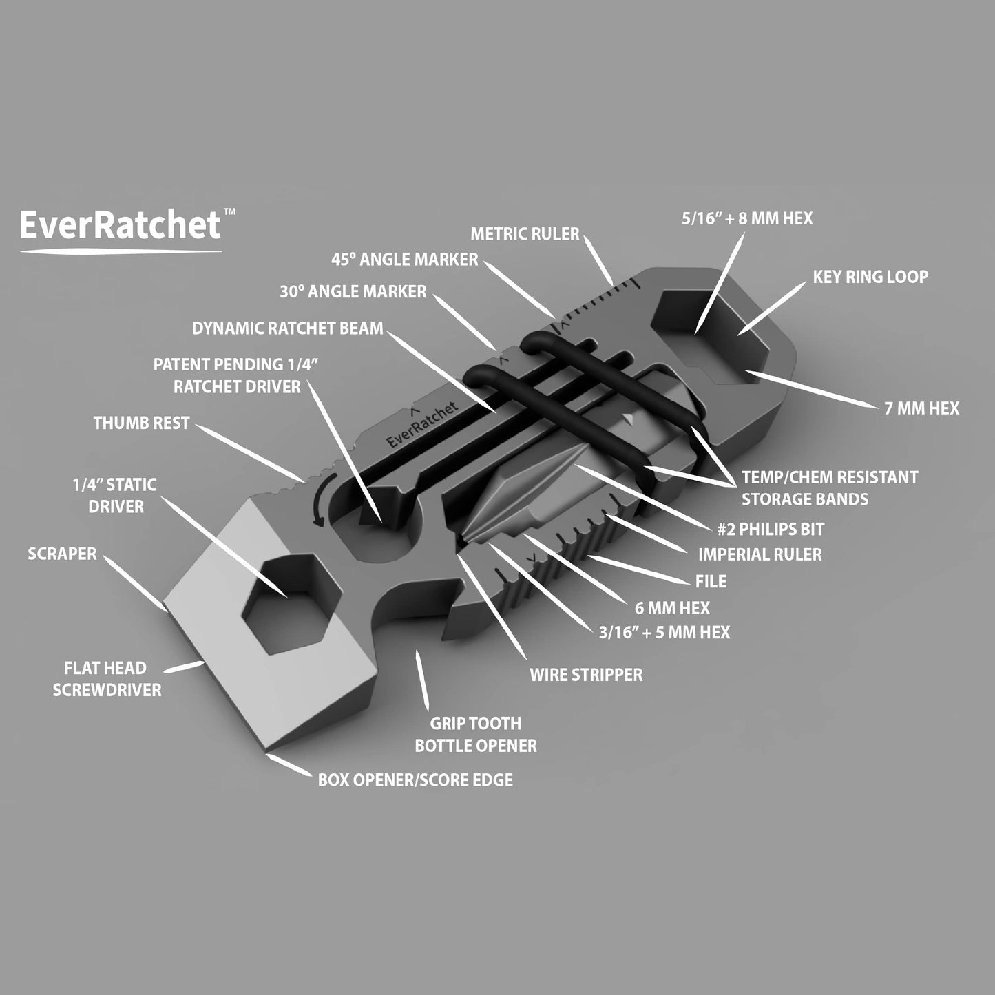 Gear Infusion EverRatchet Ratcheting Multitool