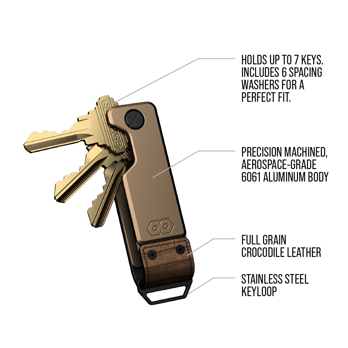 PROOF Key Holder | The Cyprus
