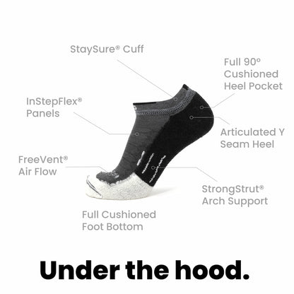 GRIP6 3 Pack Obsidian - Run Ankle Midweight Merino Wool Sock