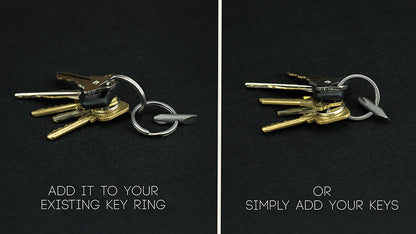 Big Idea Design Titanium Pocket Bit