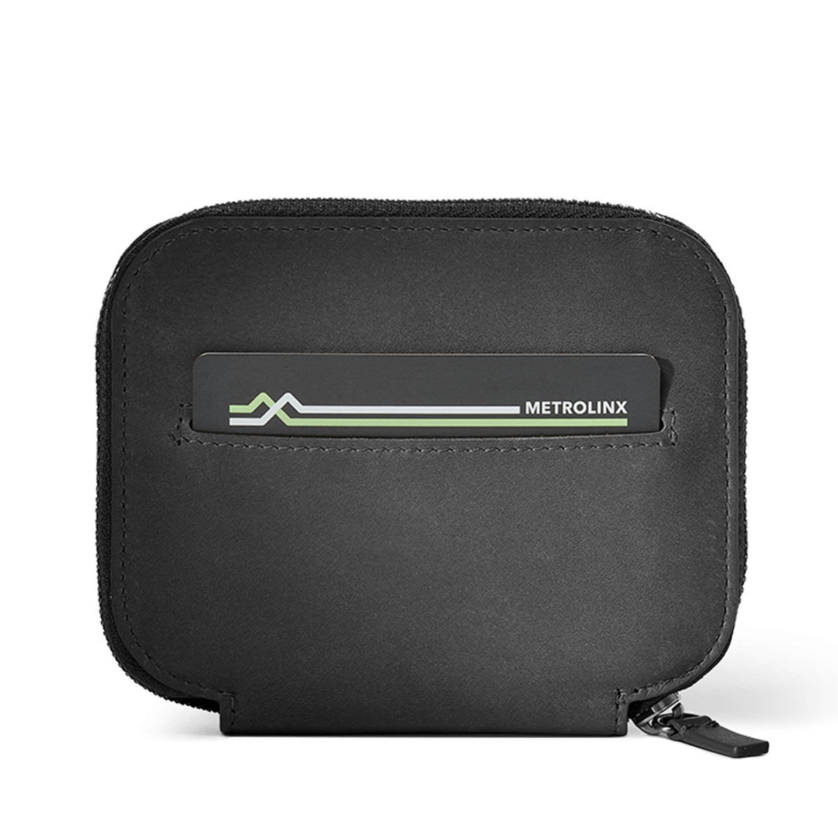 Distil Union ZipWallet