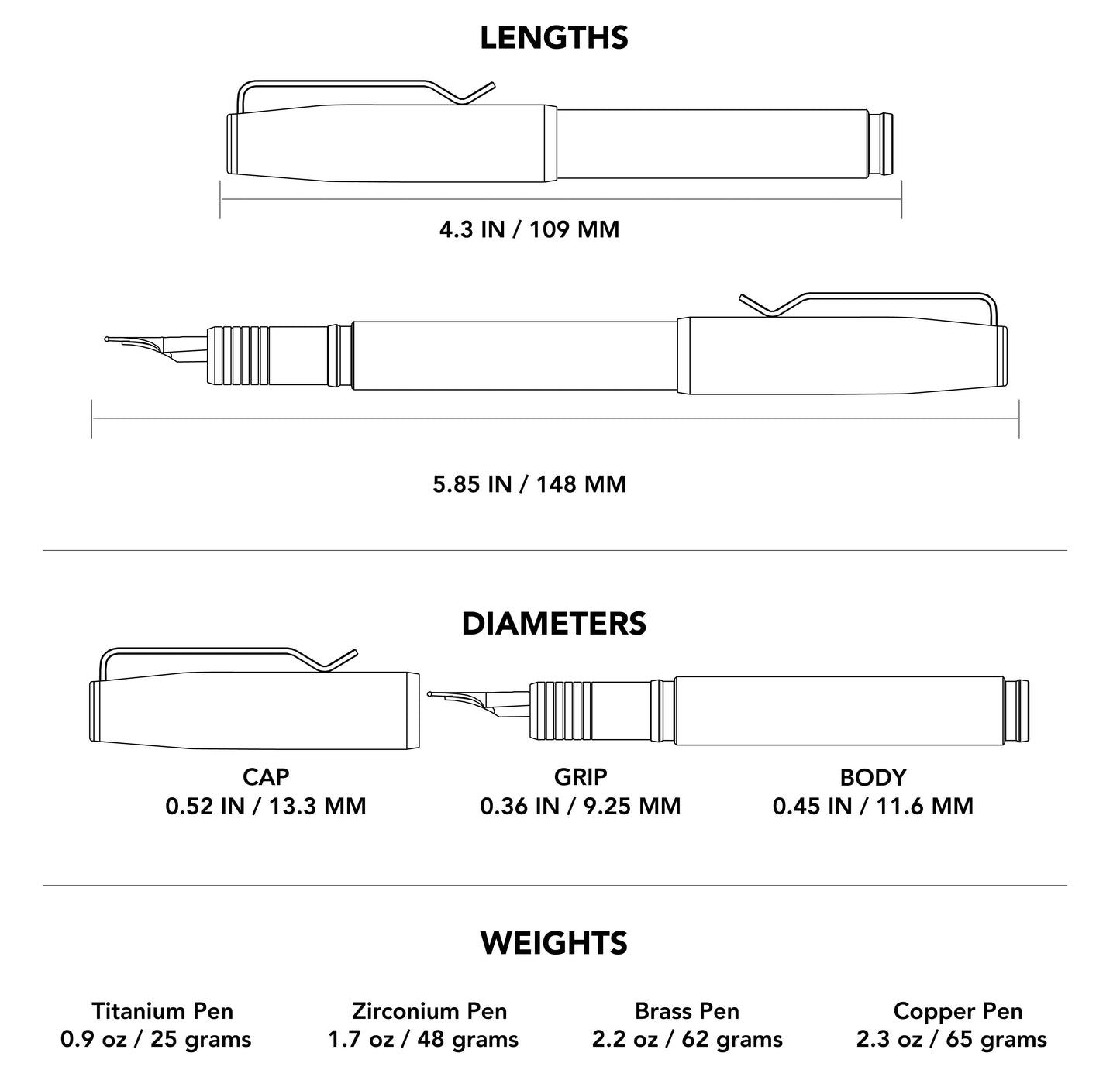 Big Idea Design Fountain EDC Pen
